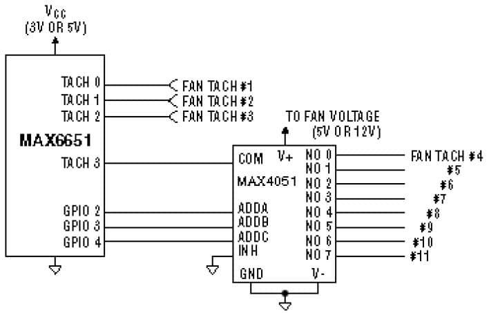 Using an Analog Multiplexer With Temp Sensor to Monitor More than Four Fans