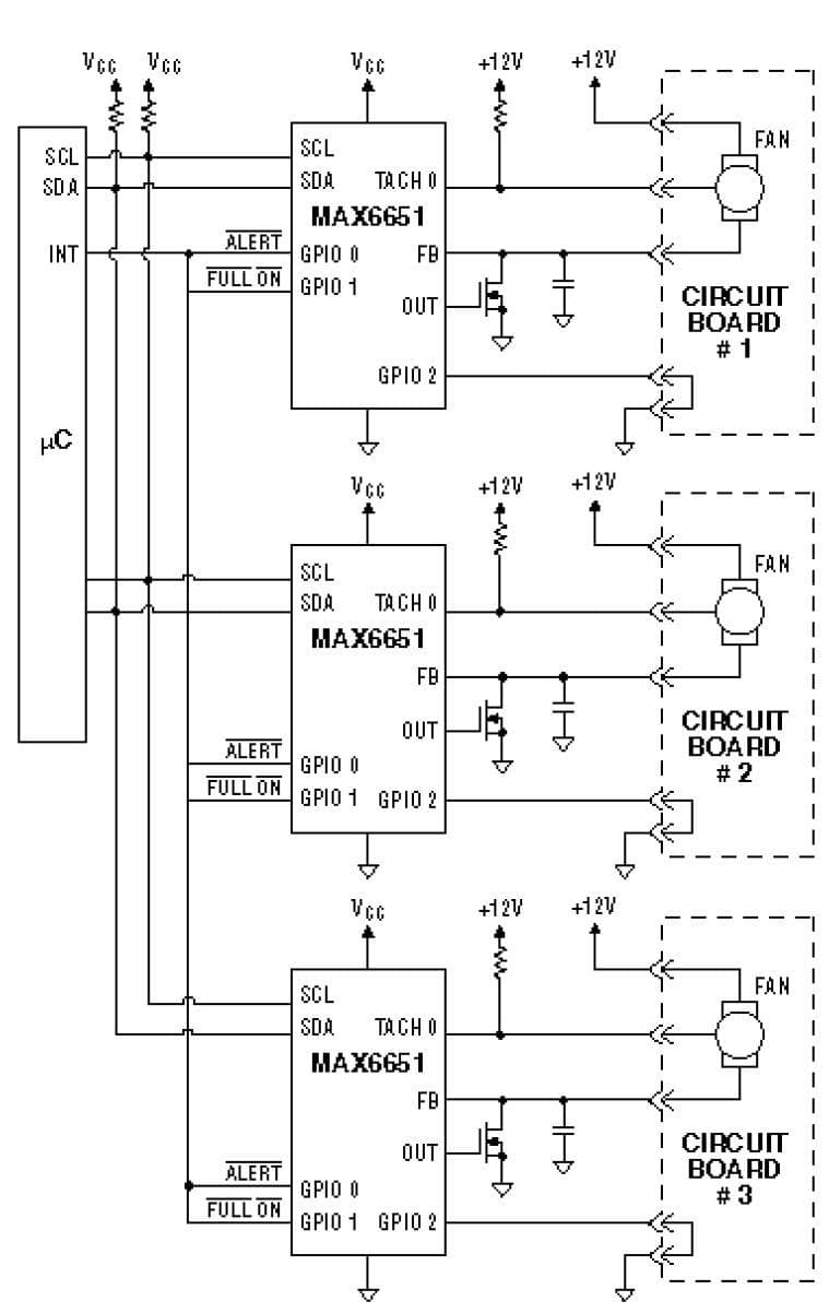 Temp Sensor Configured to Automatically Run all Good Fans at Full Speed if One Should Fail