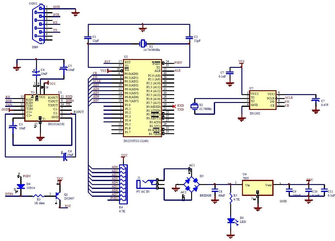 Real Time Clock