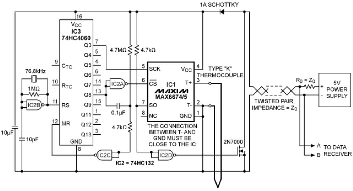 Minimizing Effects of EMI by Digitizing Thermocouple Output Signal Near it's Sensing Point