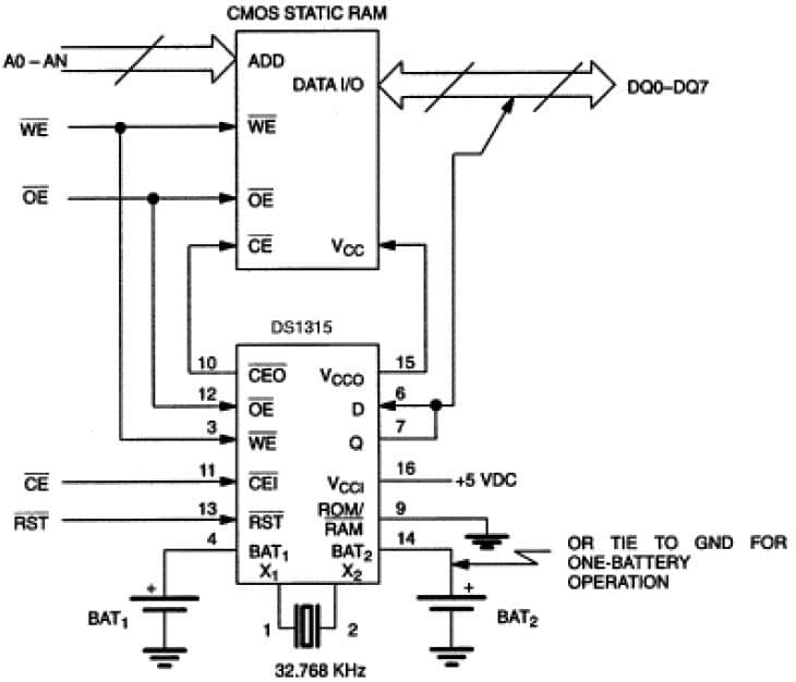 Real Time Clock