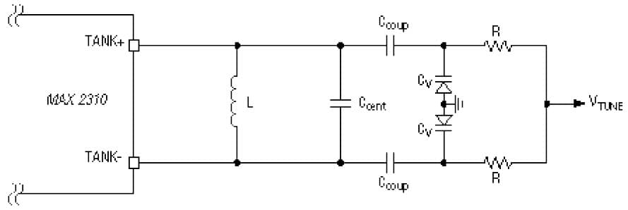 Receiver for Wireless