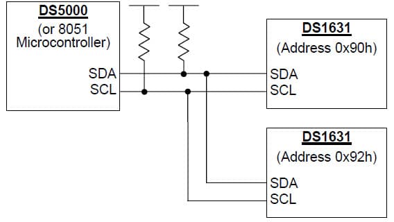 2-Wire Bus Interface Between Digital Thermometer and Microcontroller