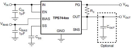 Achieving Ultimate Regulation with Fixed Output Voltage Versions of TPS742xx/TPS743xx/TPS744xx