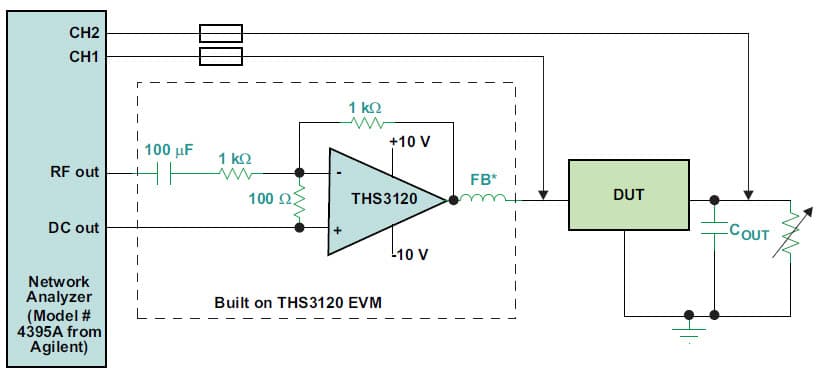 DC to DC Single Output Power Supply for Portable