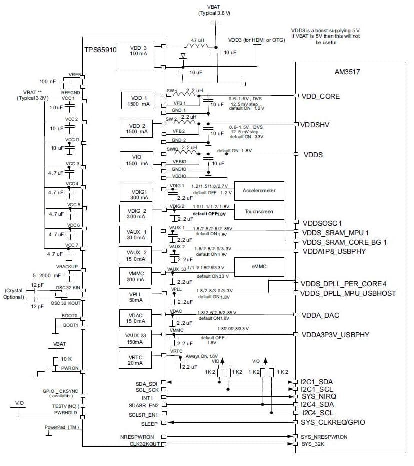 3.3V DC to DC Single Output Power Supply for Portable