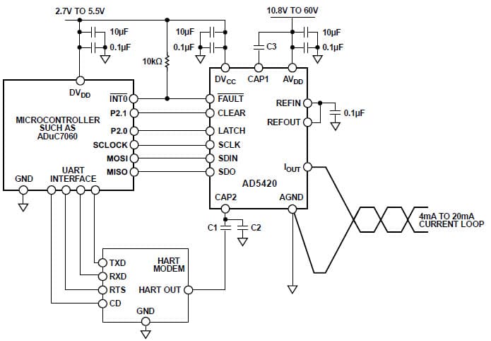 16-Bit, N/ASPS, 1CH for Instrumentation