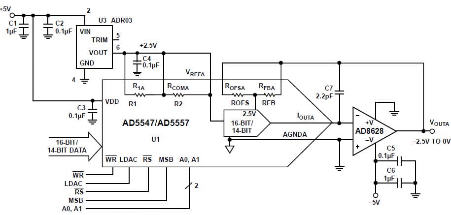 14/16-Bit, 2CH DAC for Instrumentation