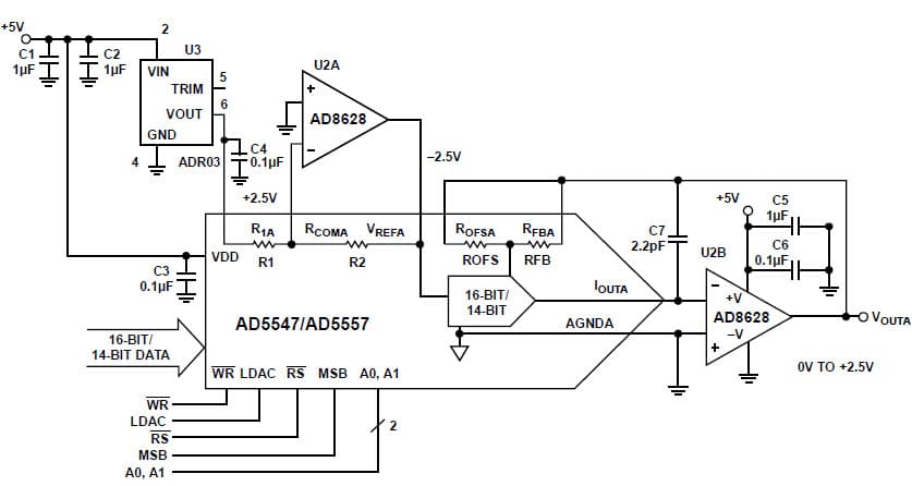 14/16-Bit, 2CH DAC for Instrumentation