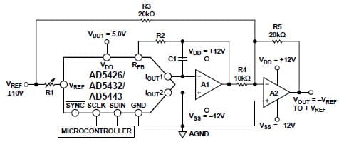 8/10/12-Bit, 1CH DAC for Medical