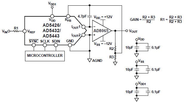 8/10/12-Bit, 1CH DAC for Instrumentation