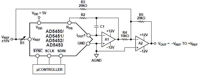 8/10/12/14-Bit, 1CH DAC for Instrumentation