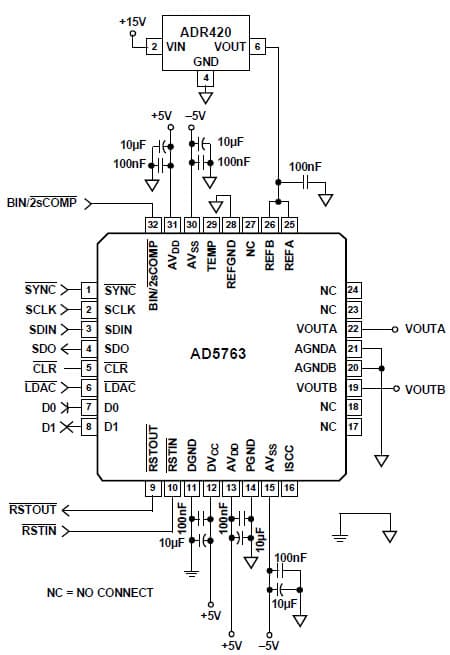 16-Bit, 4CH DAC for Instrumentation