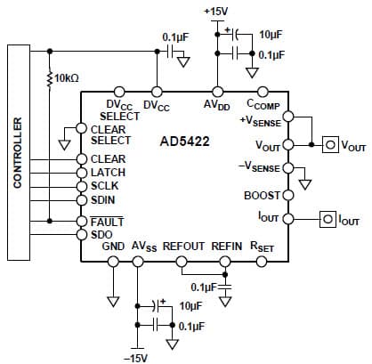 Simplified 16-Bit Voltage and 4 to 20mA Output Solution Using DAC, 16-Bit, 1CH DAC for Factory Automation