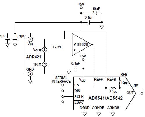 High Precision Digital to Analog Conversion Using 16-Bit Voltage Output DAC