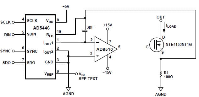 14-Bit, 1CH DAC for Power Management