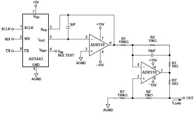 12-Bit, 1CH DAC for Power Management