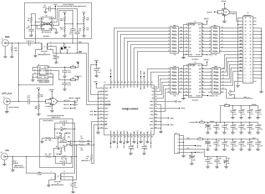 How ADIsim ADC Models an ADC