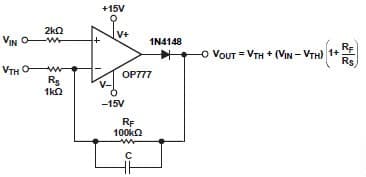 Analog Amplification for Metering