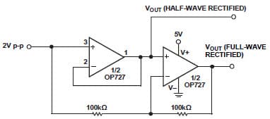 Analog Amplification for Metering