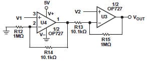 Analog Amplification for Metering