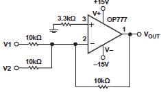 ±15V Summing Amplifier for Metering