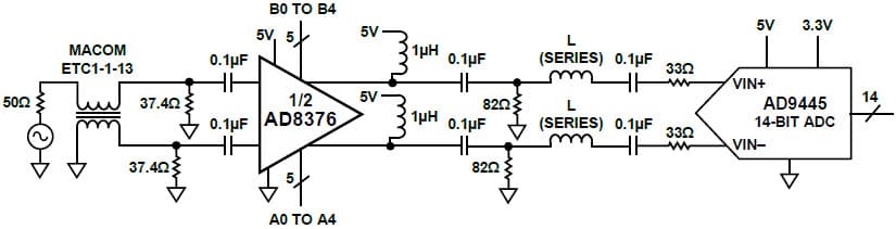 Using the AD8376 VGA to Drive Wide Bandwidth ADCs for AD9445 14-Bit, 105 MSPS/125 MSPS ADC High IF AC-Coupled Applications