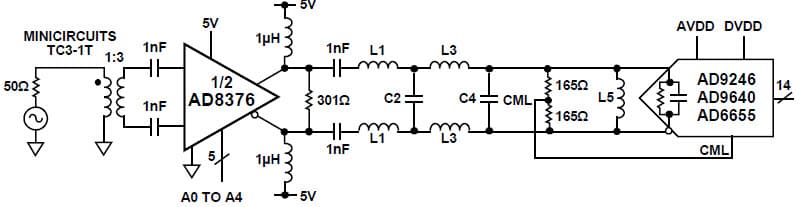 Using the AD8376 VGA to Drive Wide Bandwidth ADCs for AD9246 14-Bit, 80 MSPS/105 MSPS/125 MSPS ADC High IF AC-Coupled Applications