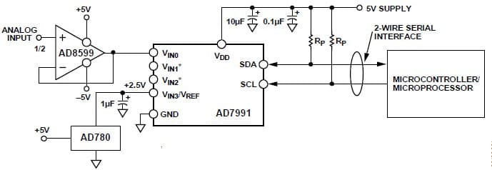 2.5V ADC Single Ended To Differential Conversion for Medical