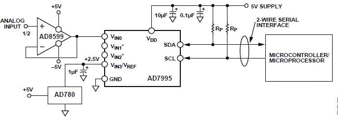 2.5V ADC Single Ended To Differential Conversion for Medical