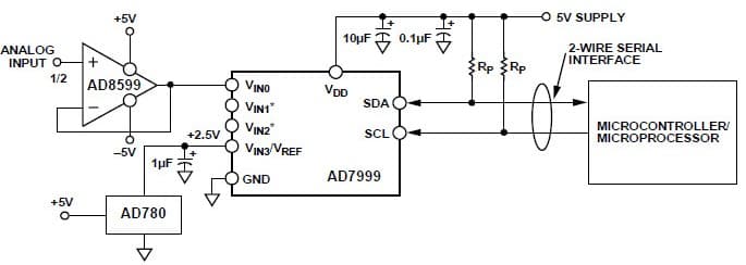 2.5V ADC Driver for Medical