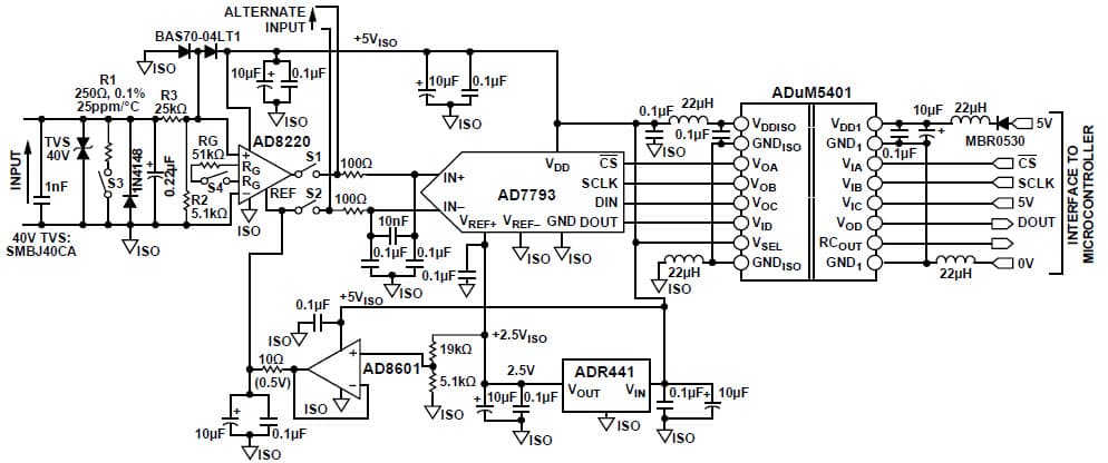 24-Bit ADC Industrial Control Input Module for Factory Automation