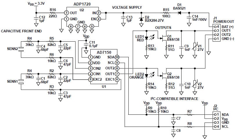 ADC Driver for Instrumentation