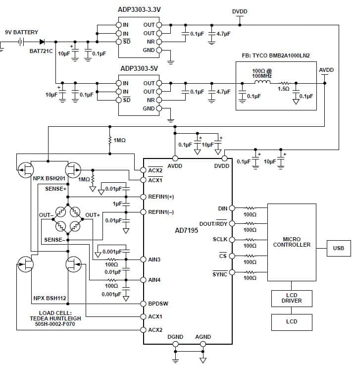 24-Bit ADC Weigh Scale System for Instrumentation