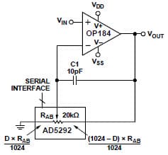 Logarithmic Gain Circuit Amplifier Using the AD5292 Digital Potentiometer and the OP184 Op-Amp