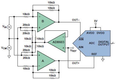 ±18V Differential Amplifier for Metering