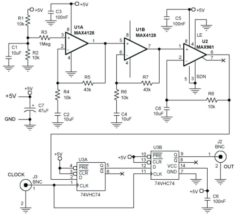 Random Data Generator for Medical