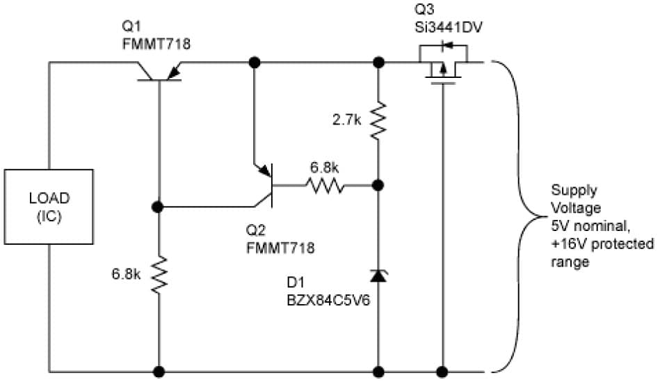 Overvoltage Protection for Automotive