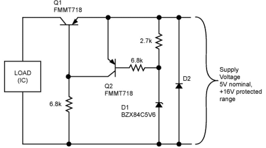 Overvoltage Protection for Automotive