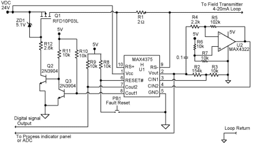 Protection to Current Loop Supply for Power Management