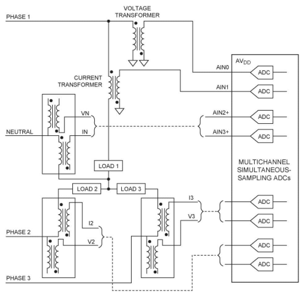 Using MAX11046 High-Performance, Simultaneous Sampling Analog to Digital Converters