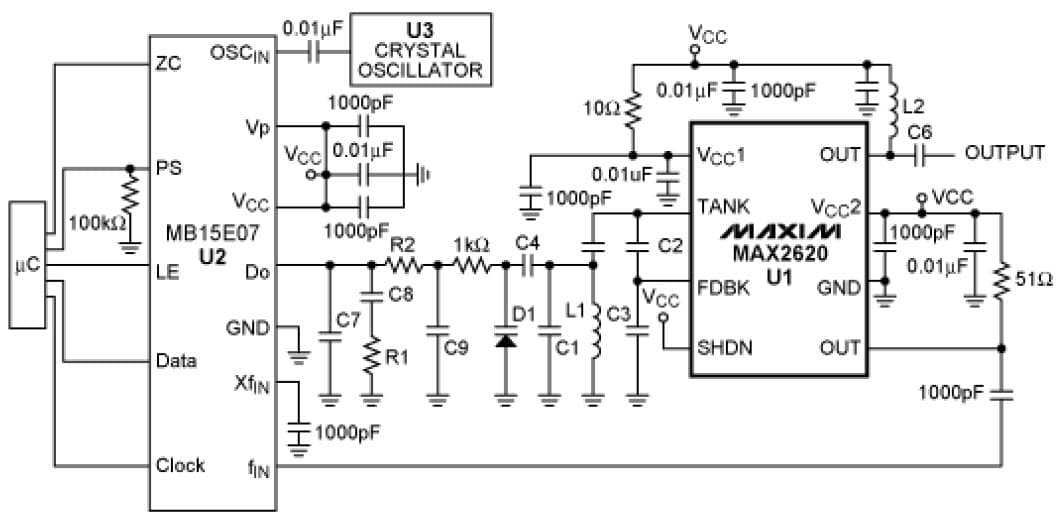 Design High Speed, Low Phase Noise Clock for MAX104 High Speed Analog to Digital Converter