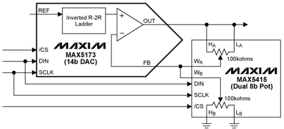 Smaller Gain Range, Higher Gain Setting Resolution DAC Using Digital Potentiometer