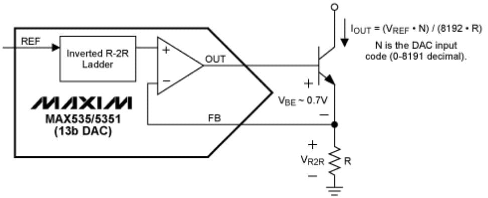 Digitally Programmable Current Source DAC, 13-Bit, 1CH DAC for Industrial