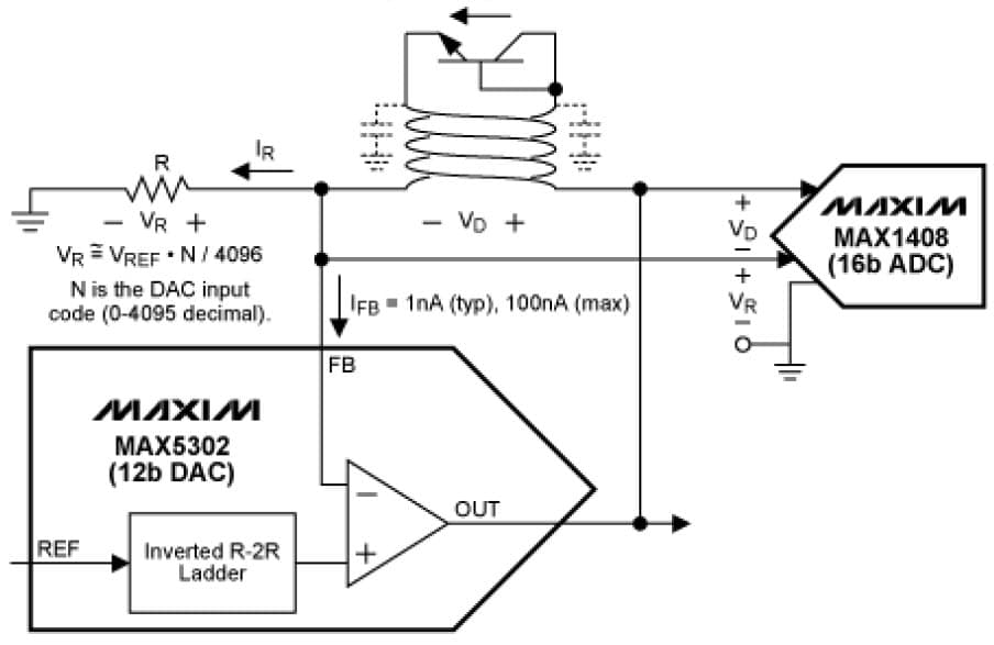 12-Bit, 1CH DAC for Industrial