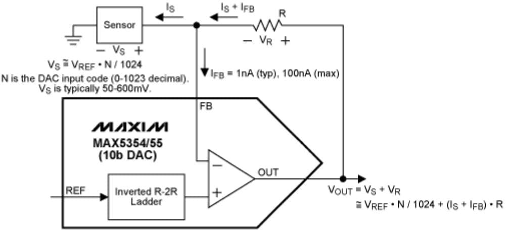 Voltage Bias Control for an Amperometric Sensor, 10-Bit, 1CH DAC for Industrial