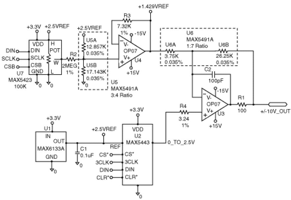 3V DACs Used in ±10V Applications, 16-Bit, 1CH DAC for Industrial