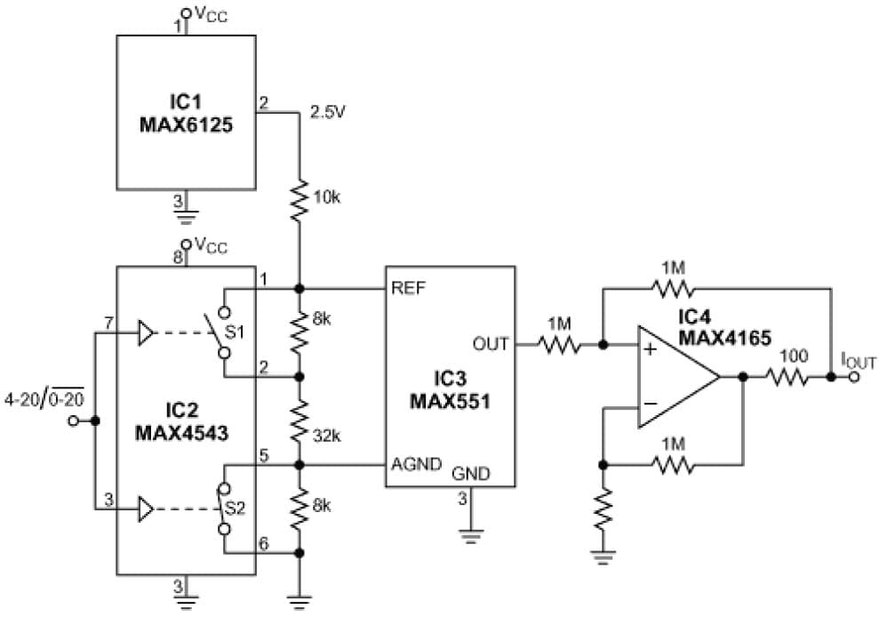 Circuit's Single Control Input Selects a Current-Loop Range of 0-20mA or 4-20mA