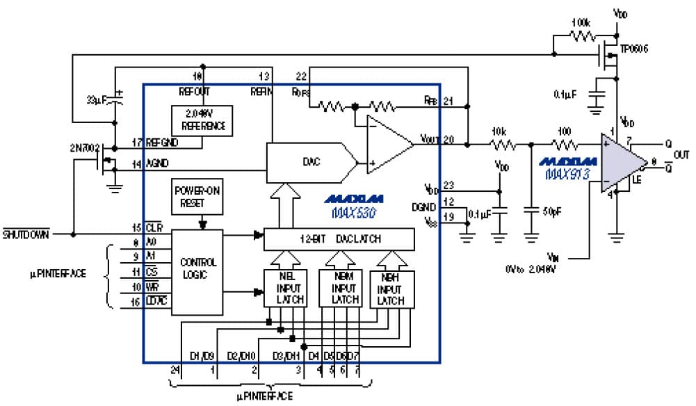 12-Bit, 200MSPS, 1CH DAC for Portable