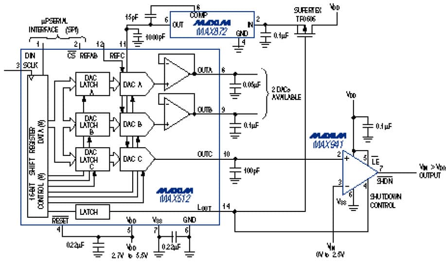 12-Bit, 200MSPS, 1CH DAC for Portable